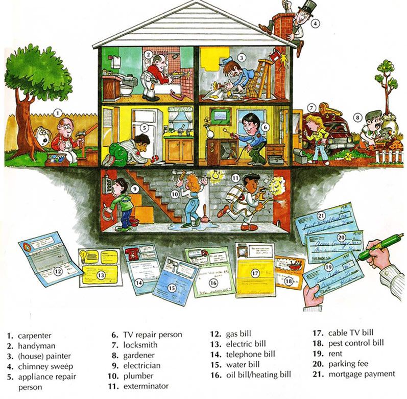 Sửa chữa tiếng Anh là gì?