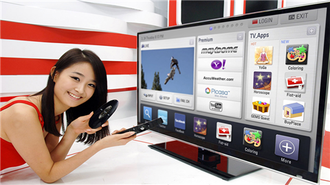 Sửa Tivi LG Tại Phường Khương Thượng Hà Nội